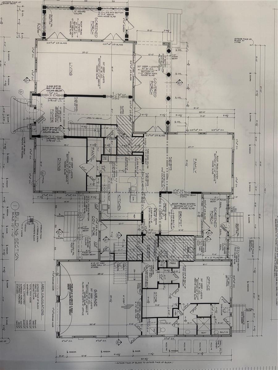 CELEBRATION NORTH VILLAGE UNIT 2 - Residential