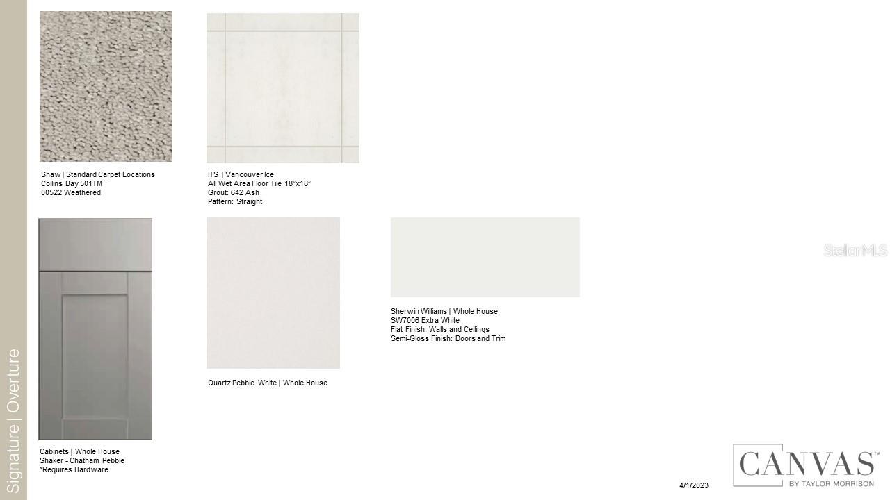 THE TOWNHOMES AT WESTVIEW - Residential