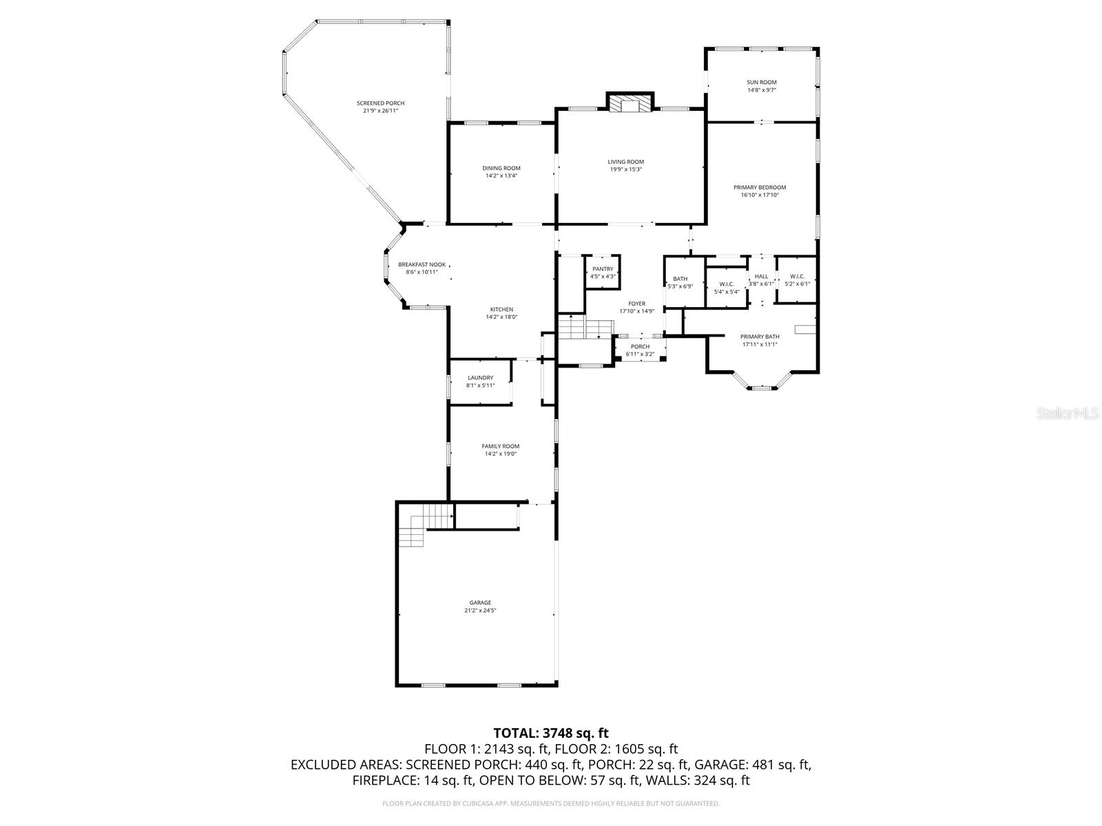 NA - Residential