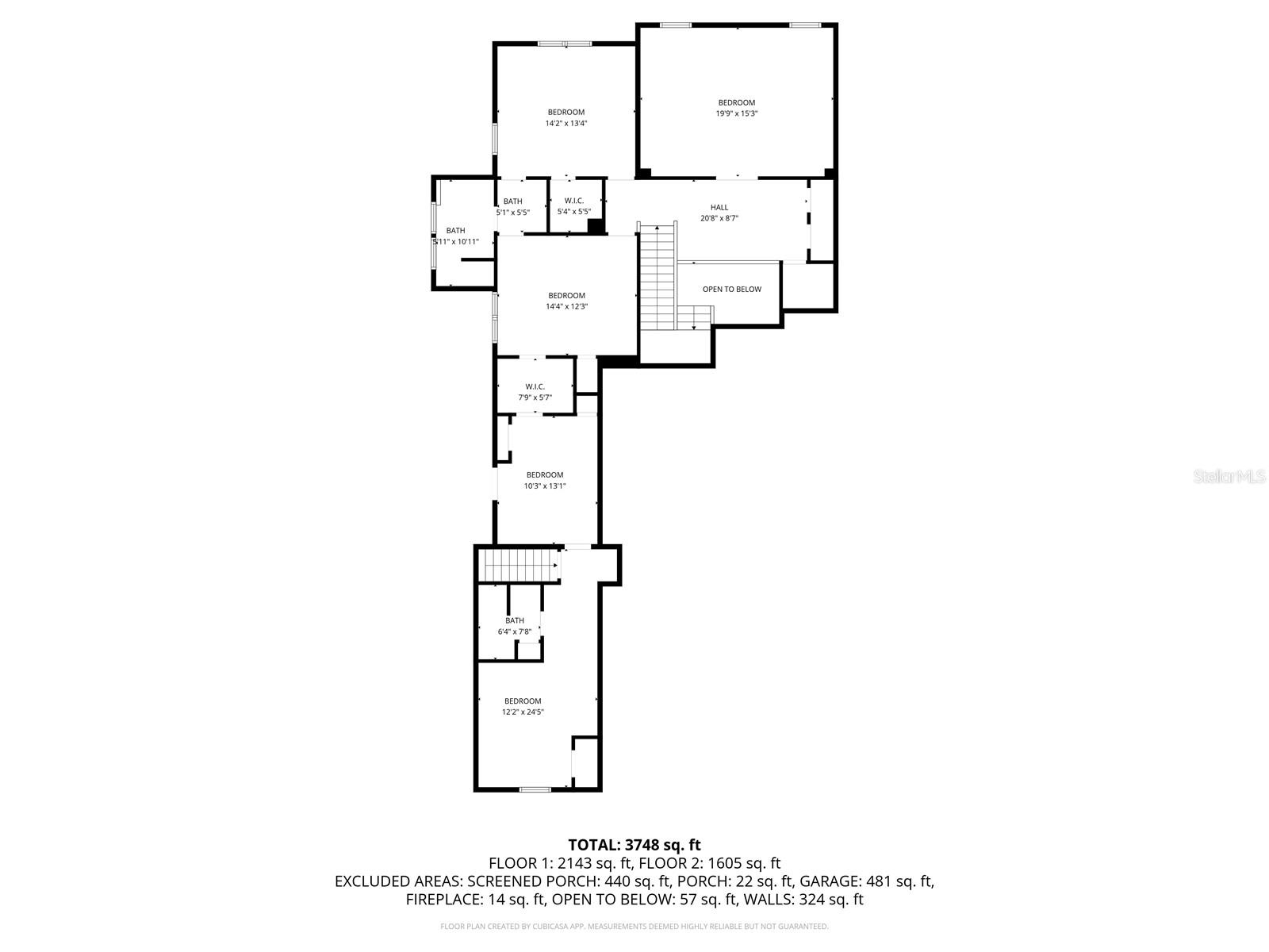 NA - Residential