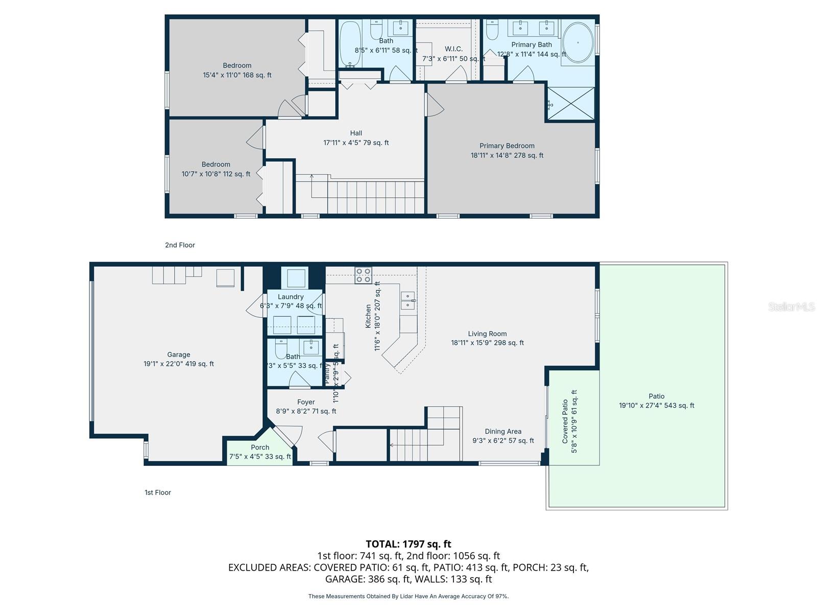 MEADOWS AT LARGO - Residential