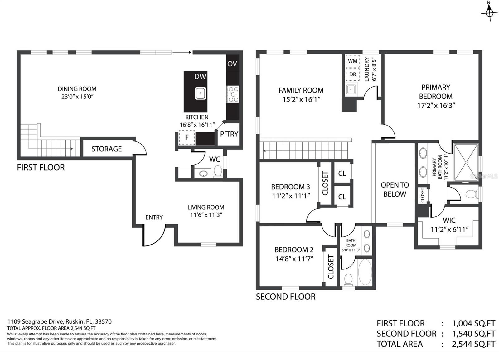 ANTIGUA COVE PH 3B - Residential