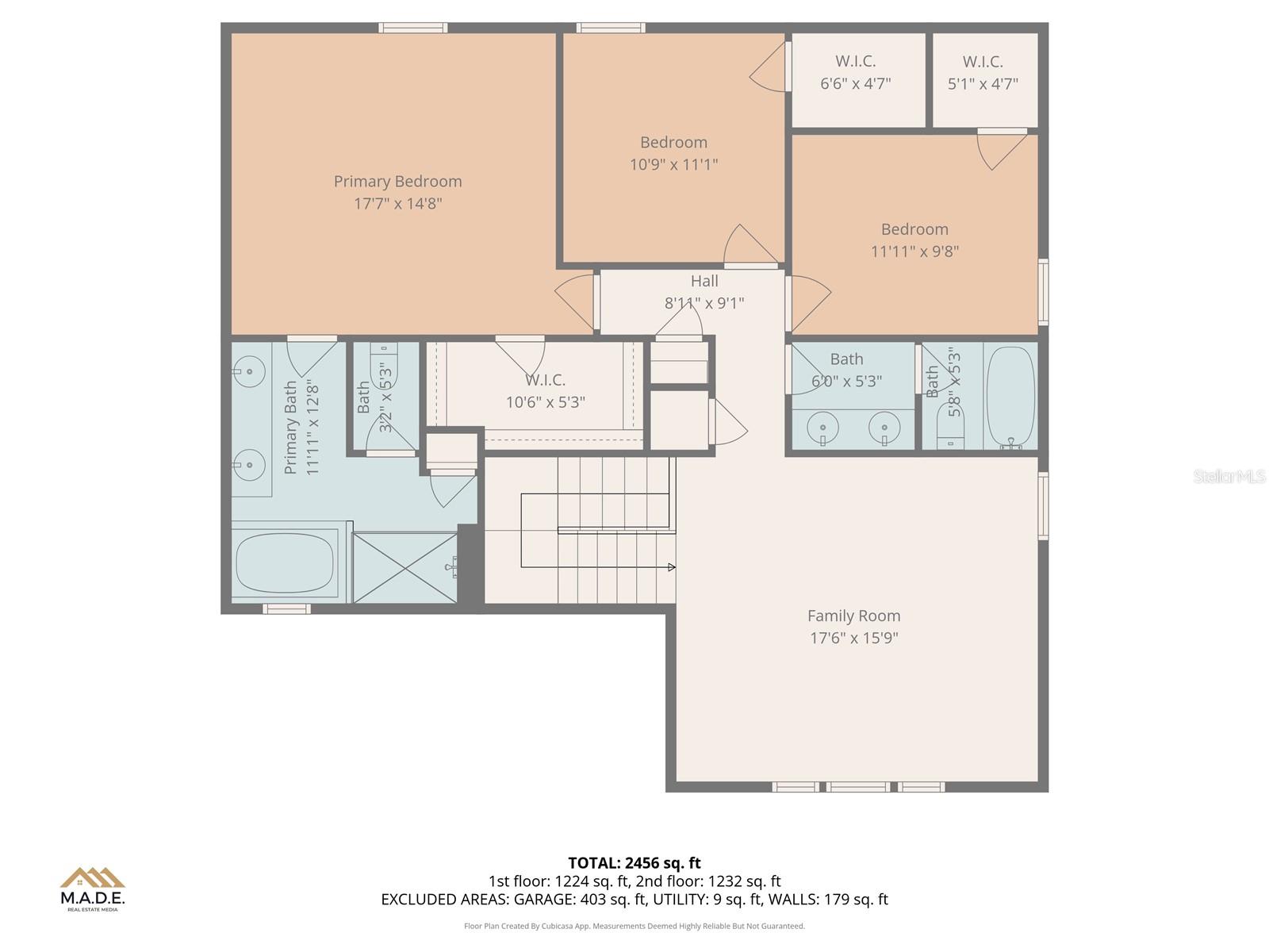 OAKS AT SHADY CREEK PH 1 - Residential