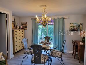 SYLVAN SHORES - Residential Lease