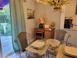 SYLVAN SHORES - Residential Lease