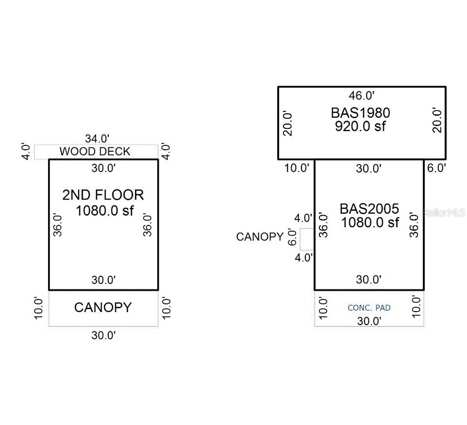 GEO MOODY SUB - Residential