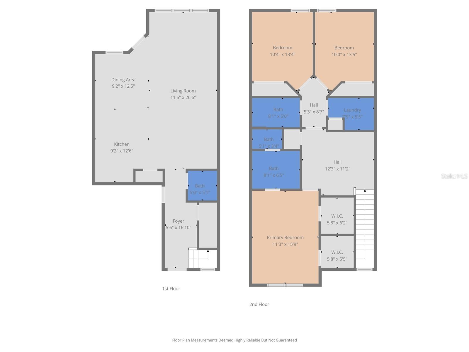 SEVEN OAKS - Residential