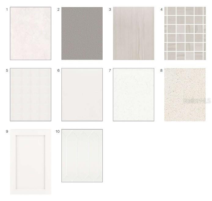 ESPLANADE AT STARLING - Residential