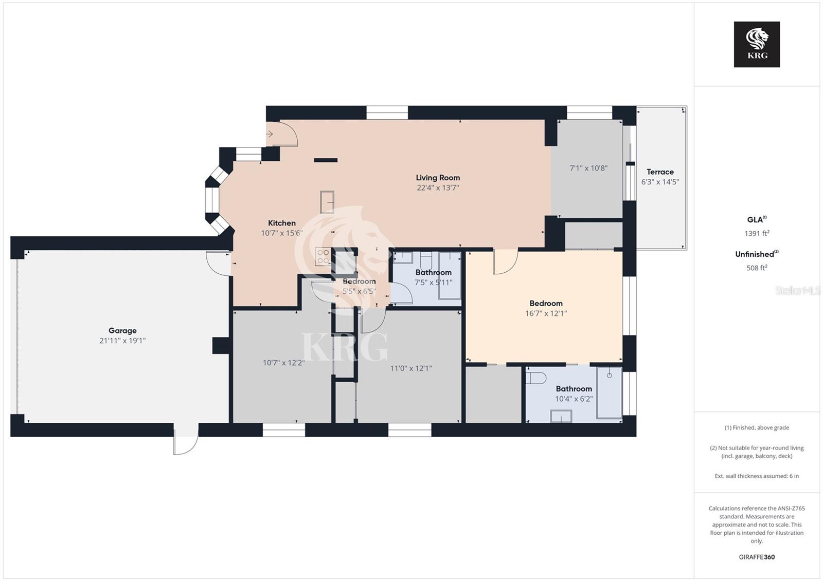 MOUNT DORA DONNELLY VILLAGE - Residential