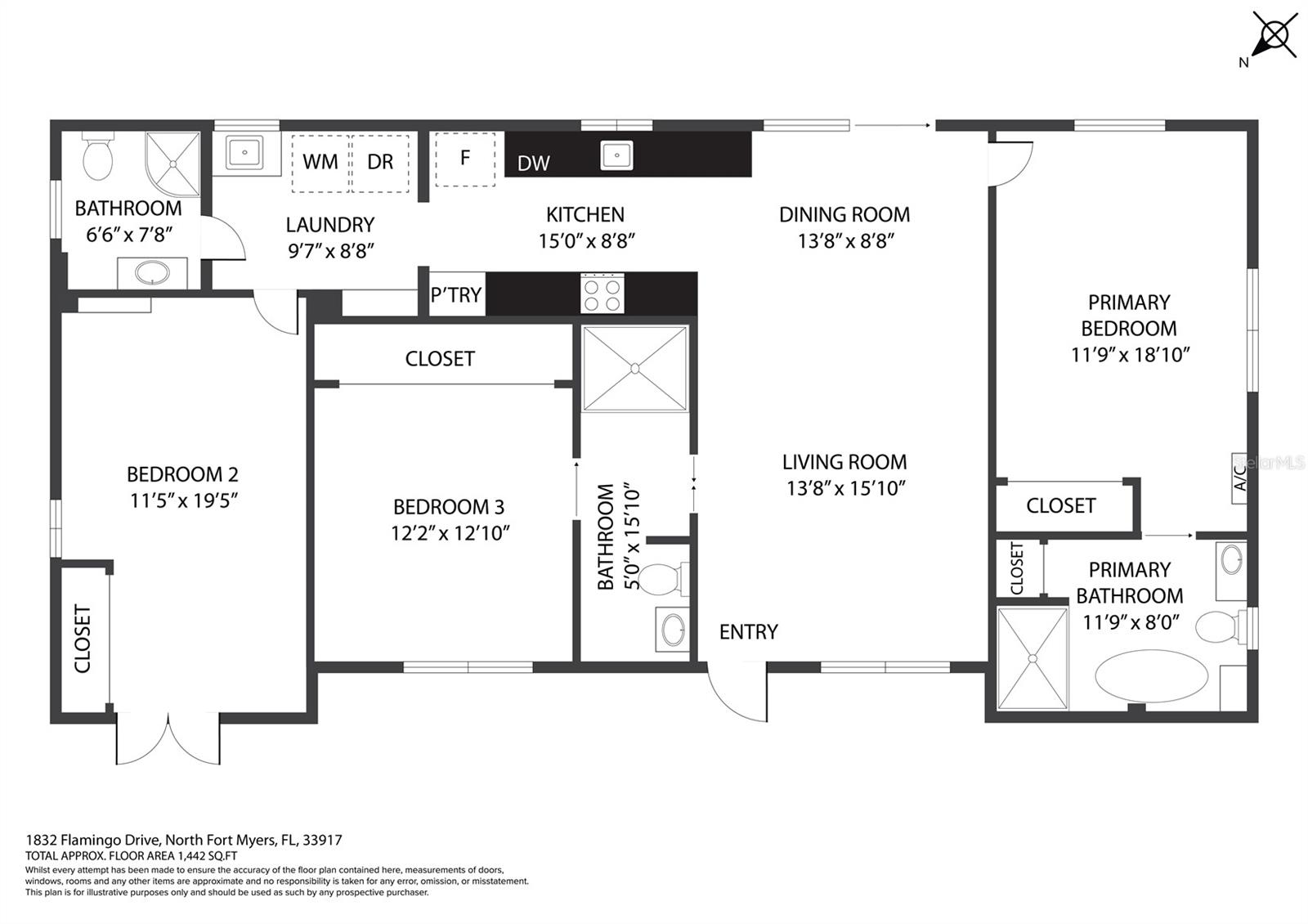 RIVERBEND UNREC - Residential