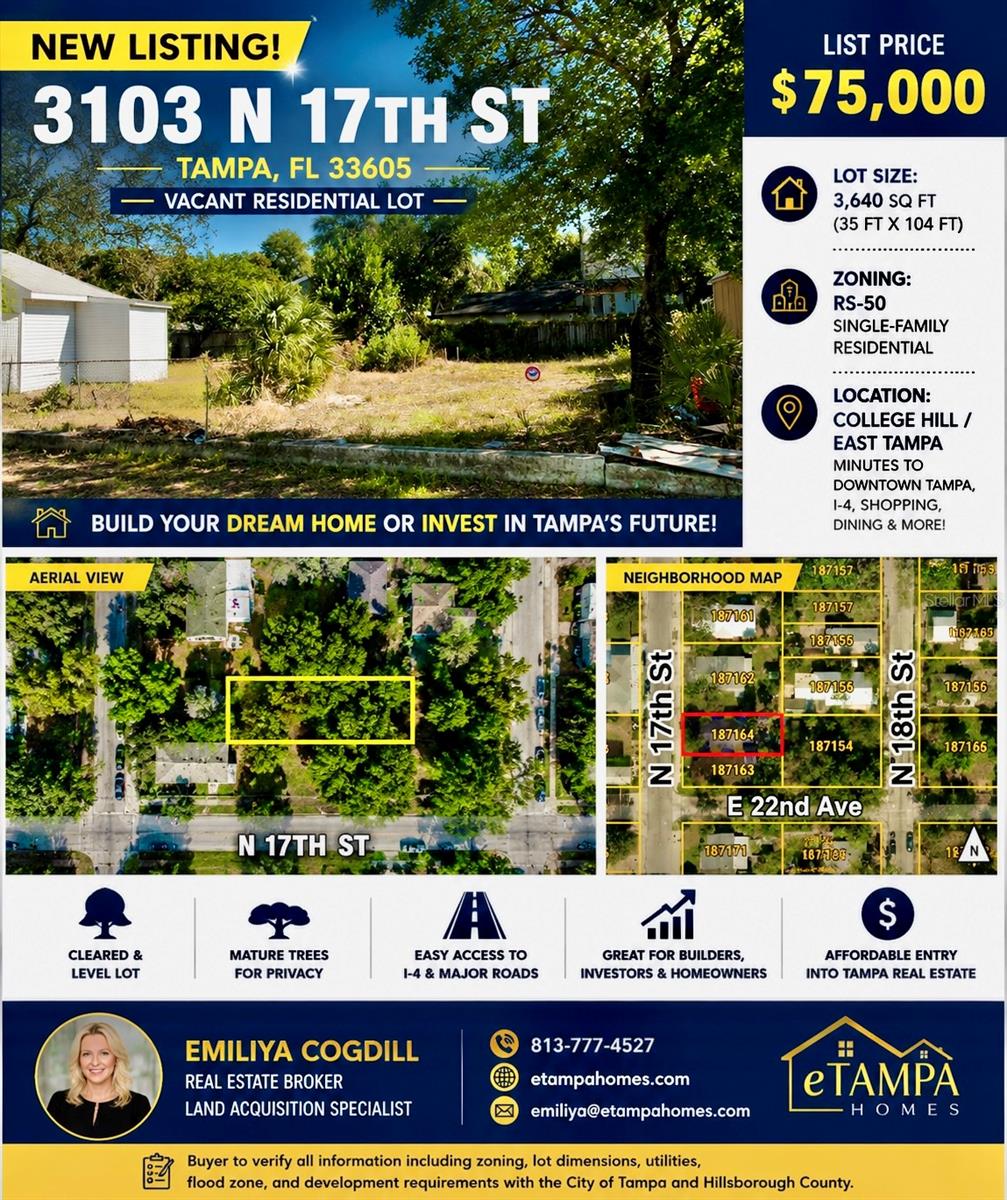 Photo of 3103 N 17th Street, Tampa, FL 33605 (MLS # TB8531549)