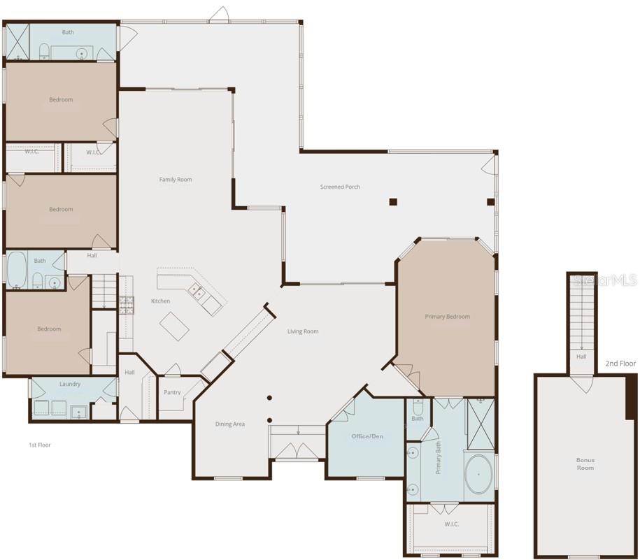 VINEYARDS - Residential