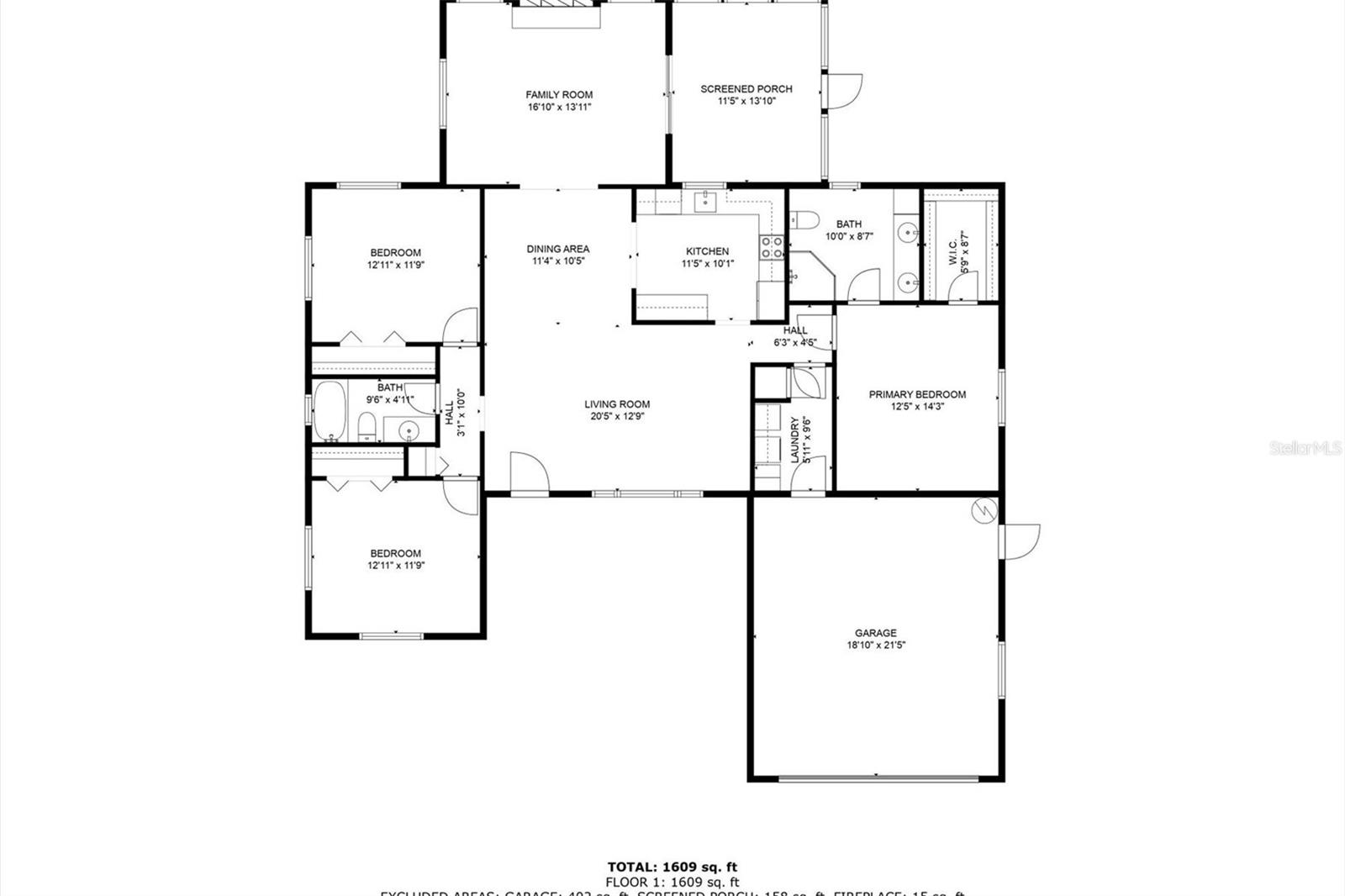 SPRUCE CRK SOUTH XIV - Residential