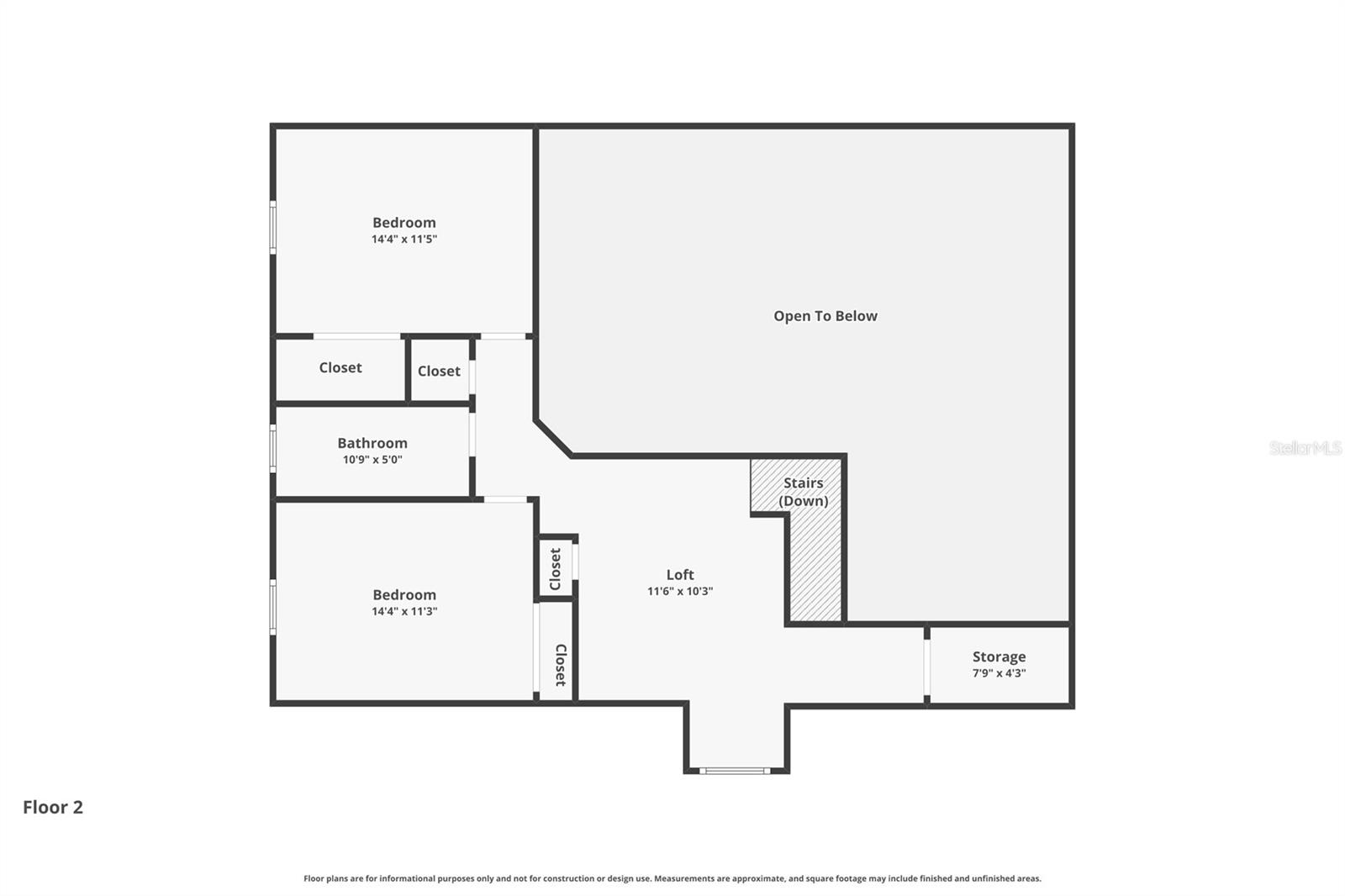 SANFORDS SUBSTANTIAL FARMS - Residential