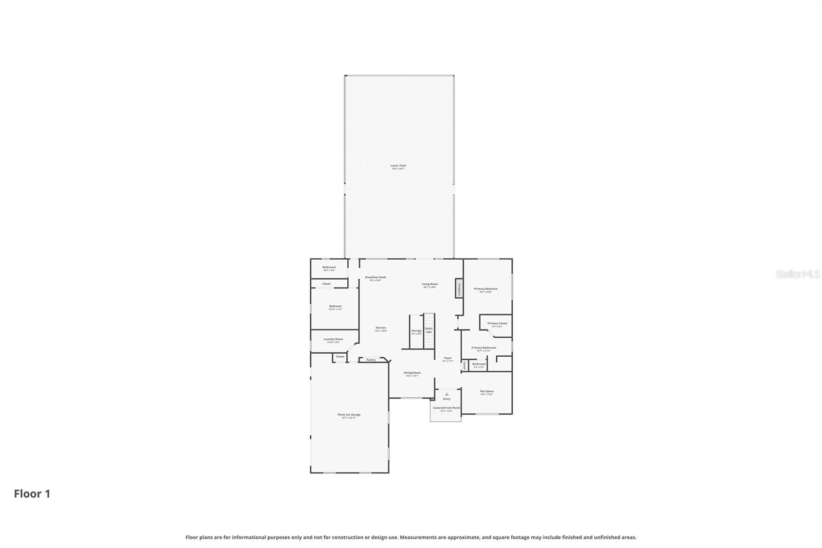 SANFORDS SUBSTANTIAL FARMS - Residential