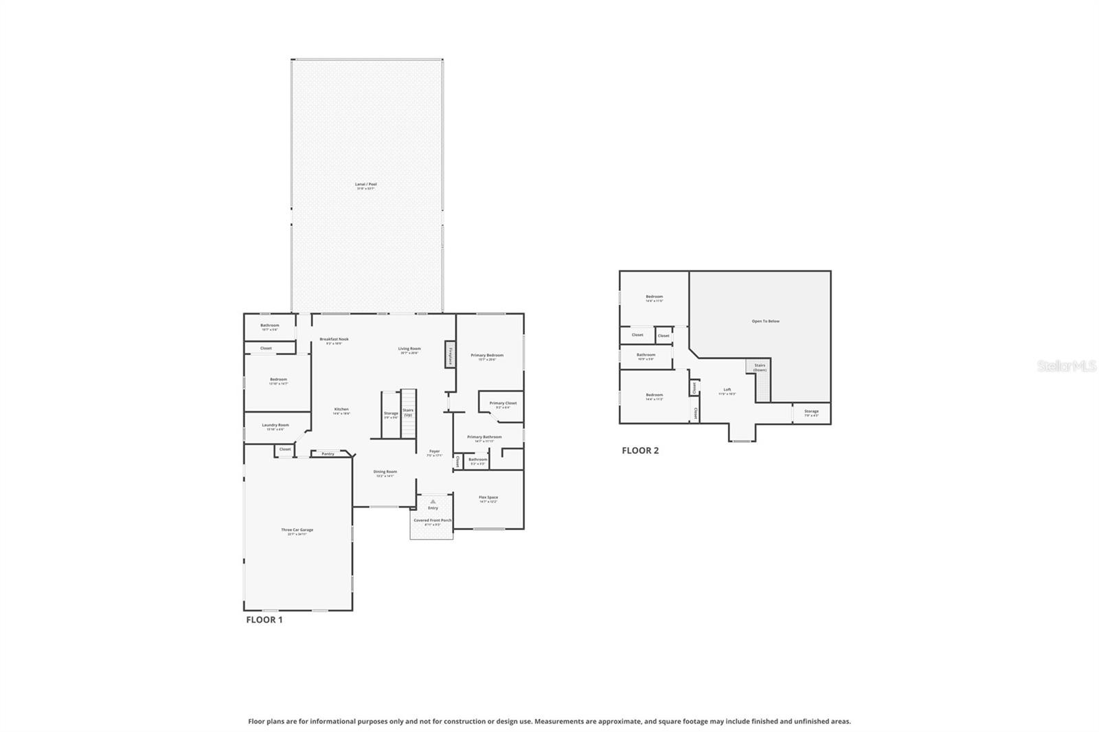 SANFORDS SUBSTANTIAL FARMS - Residential