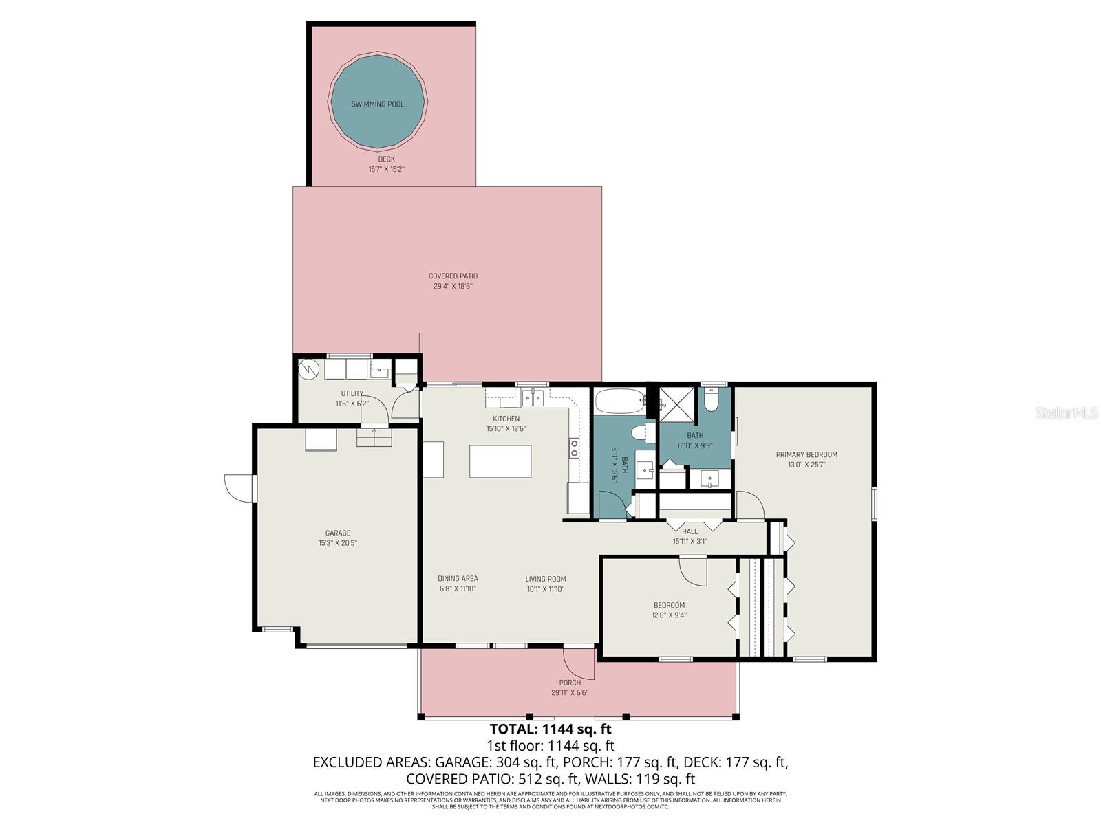 PUNTA GORDA - Residential