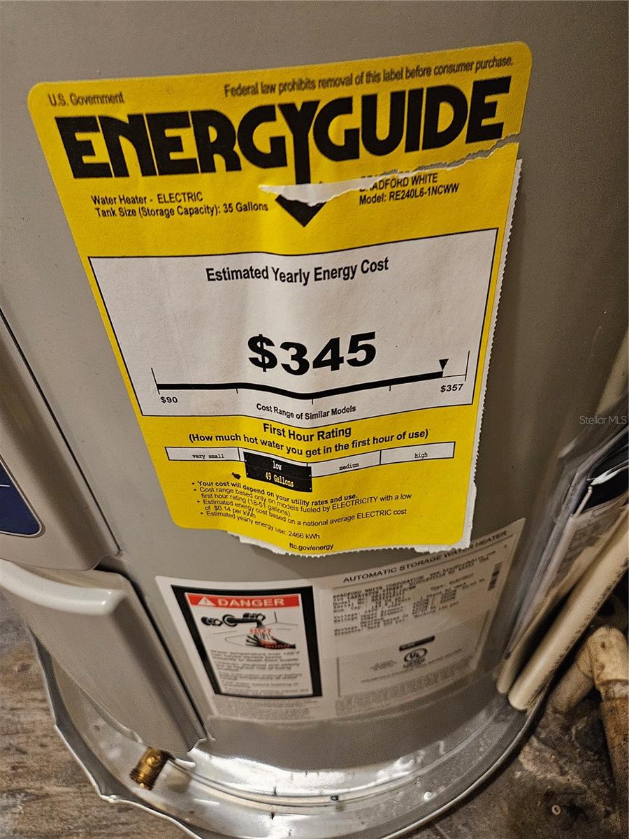 PHOENIX SUB NAPIER GRT - Residential Income