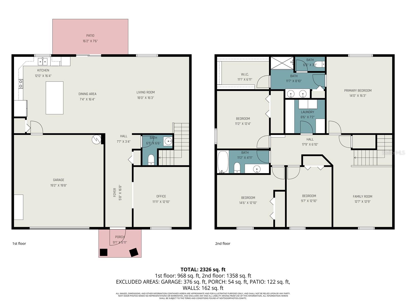 SUNSHINE VILLAGE PH 3A & - Residential