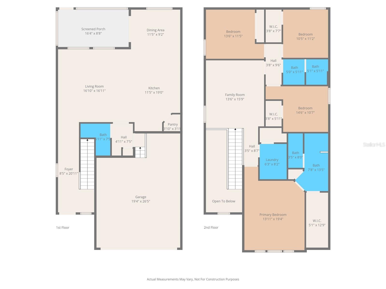 PORT TAMPA CITY MAP - Residential