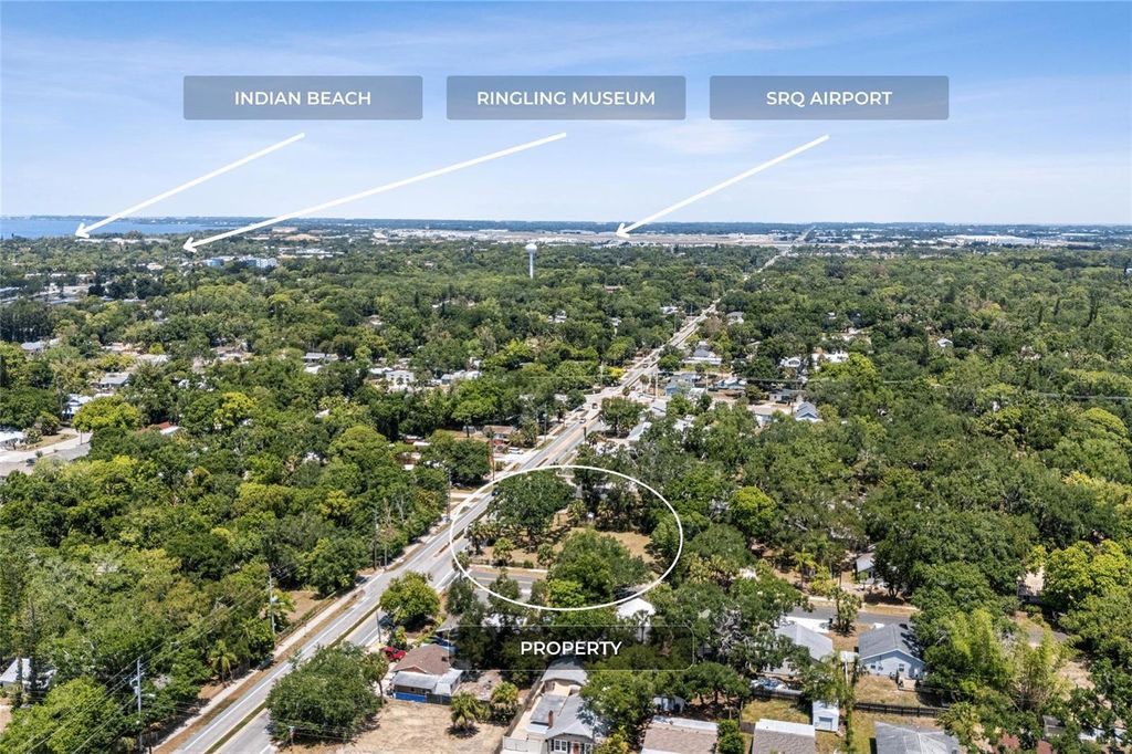 Photo of 1207 34th Street, Sarasota, FL 34234 (MLS # A4691838)