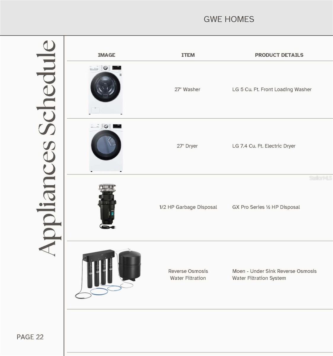 LAUREATE VILLAGE - Residential