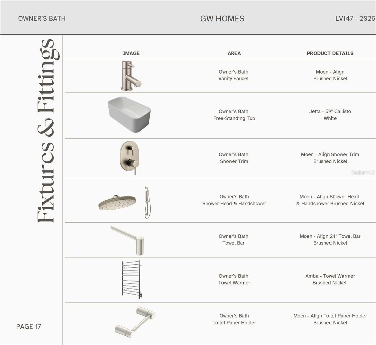LAUREATE VILLAGE - Residential