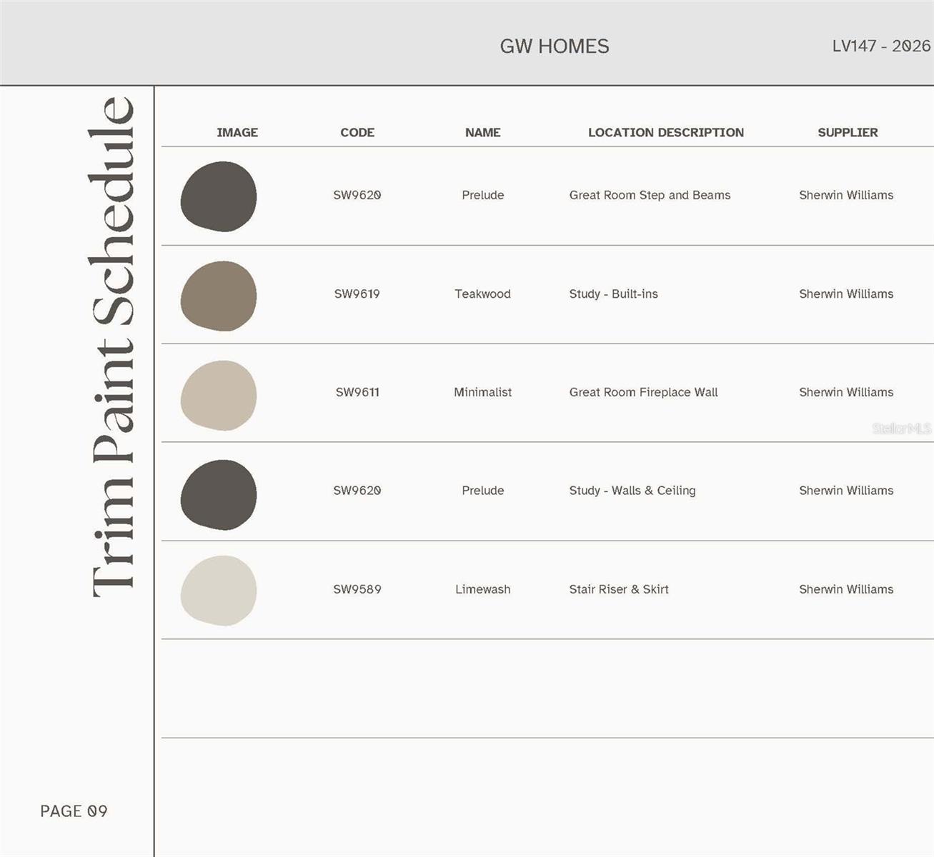 LAUREATE VILLAGE - Residential
