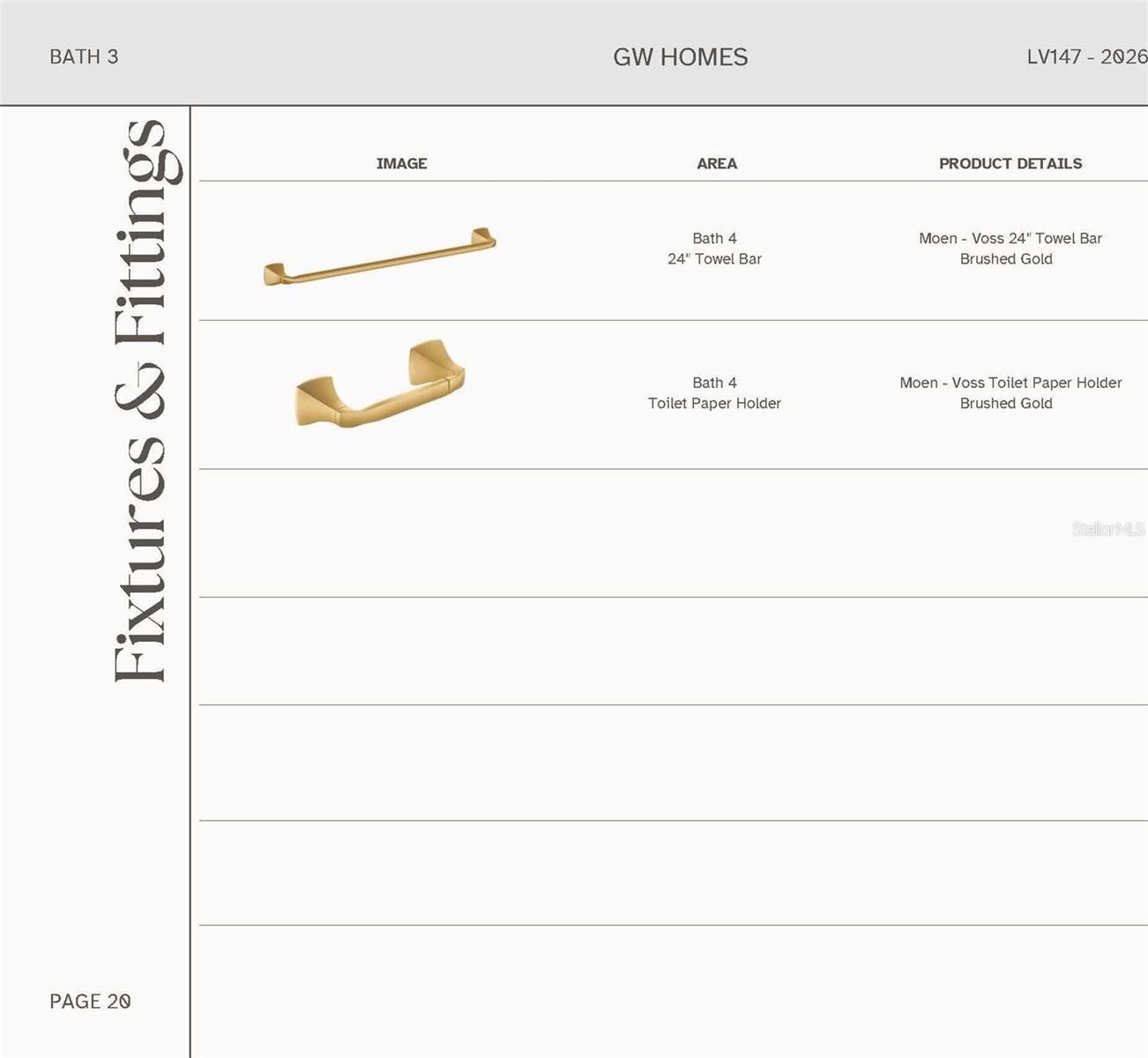 LAUREATE VILLAGE - Residential