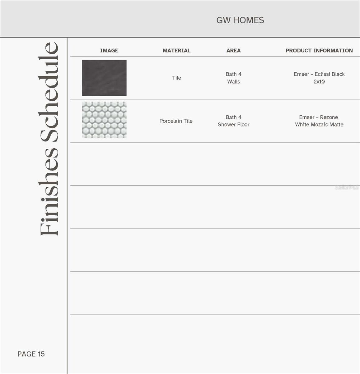 LAUREATE VILLAGE - Residential