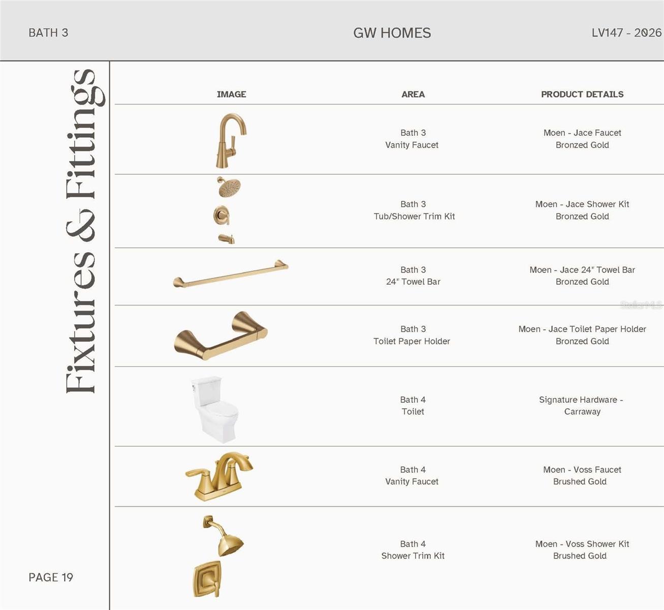 LAUREATE VILLAGE - Residential