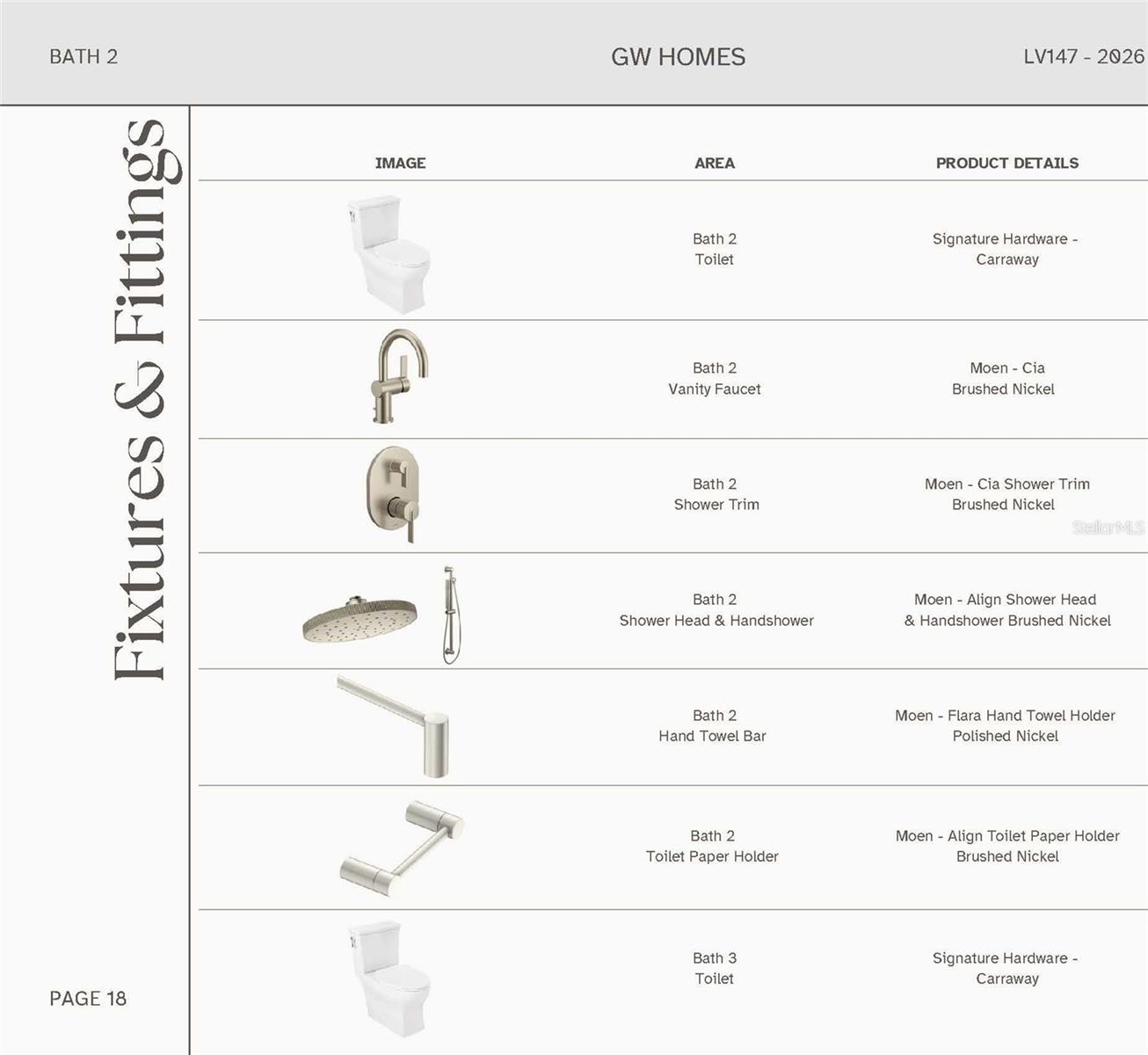 LAUREATE VILLAGE - Residential