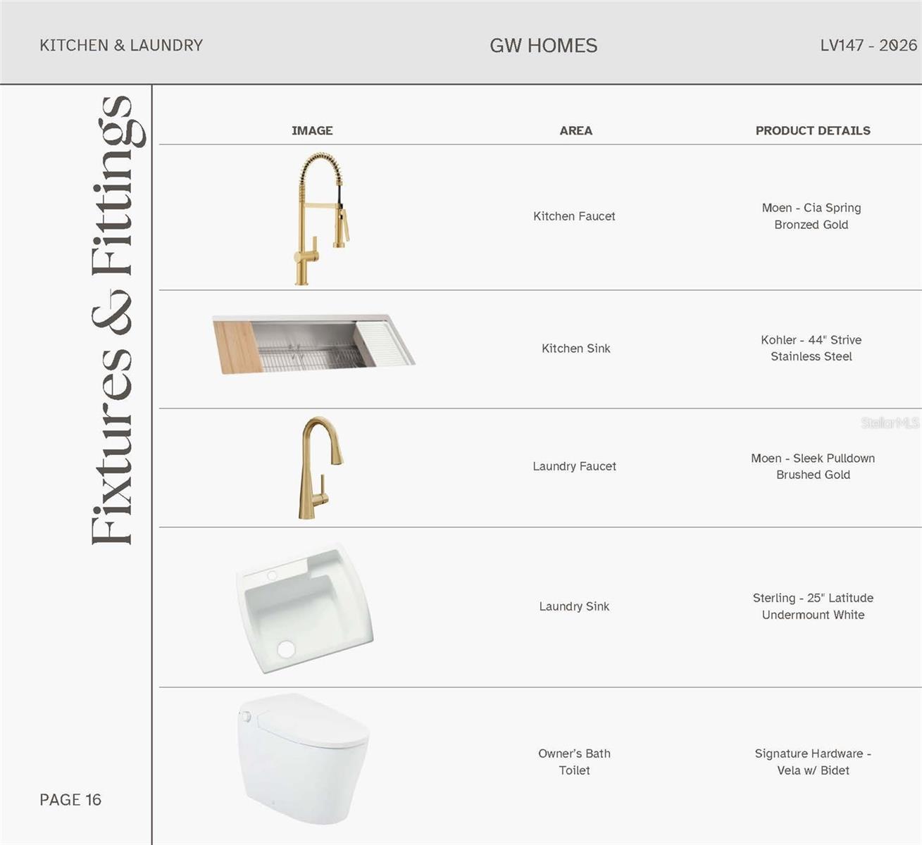 LAUREATE VILLAGE - Residential