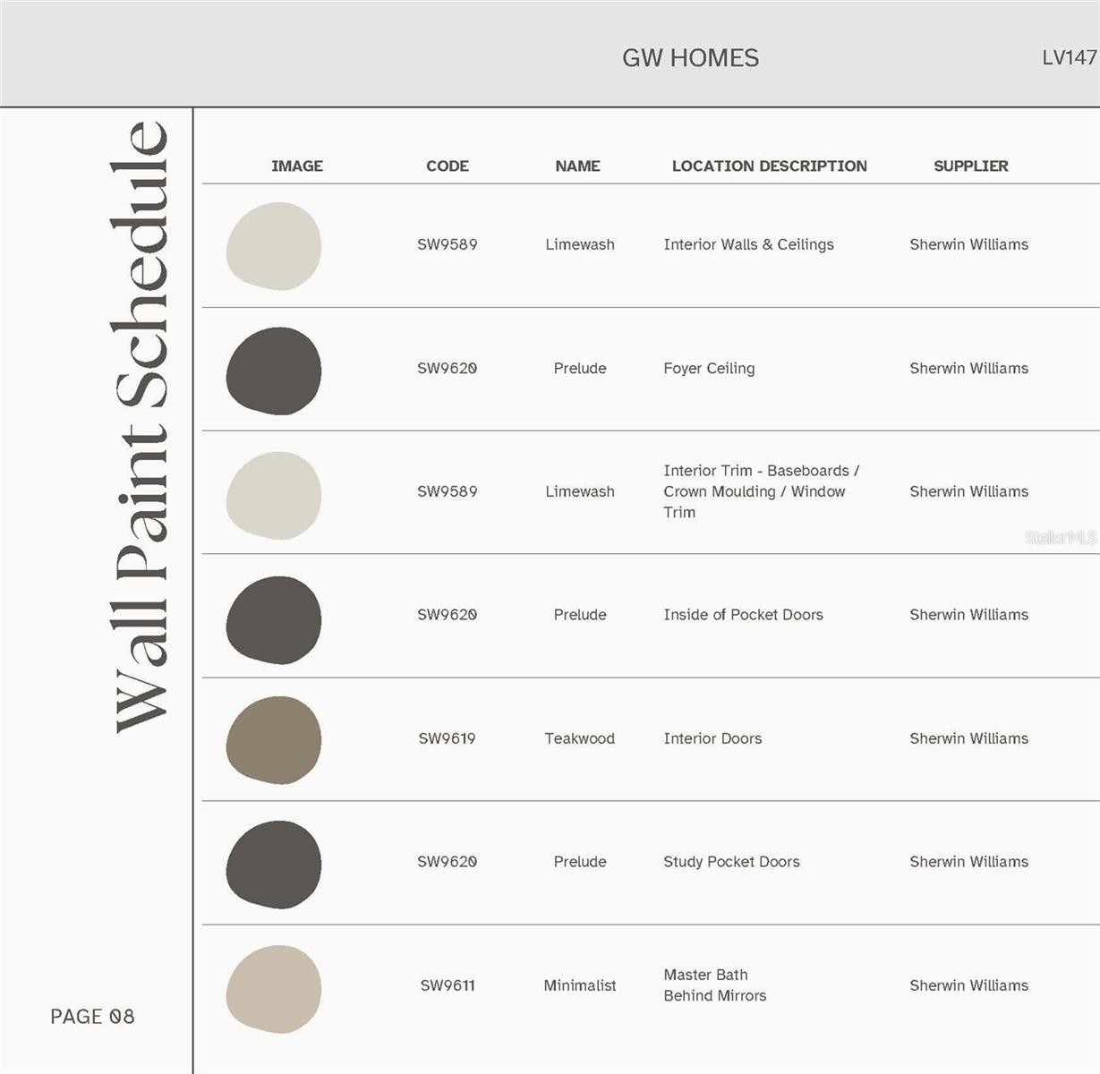 LAUREATE VILLAGE - Residential