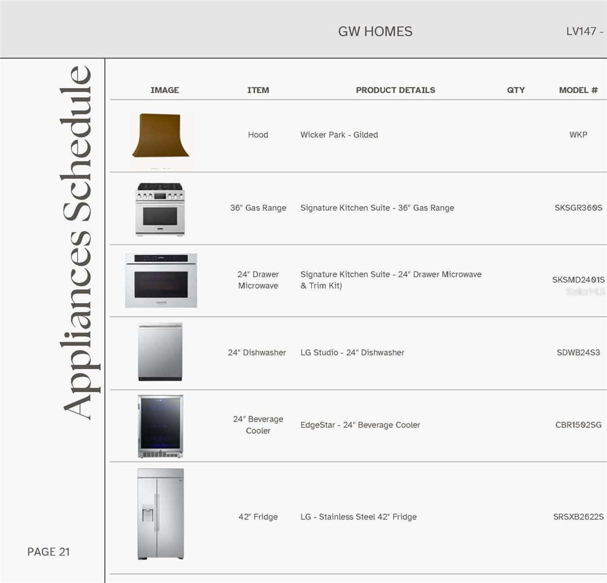 LAUREATE VILLAGE - Residential