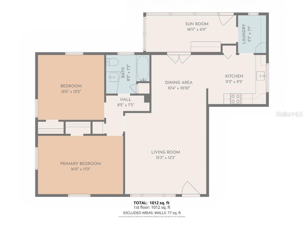 HAYNSWORTH HEIGHTS - Residential