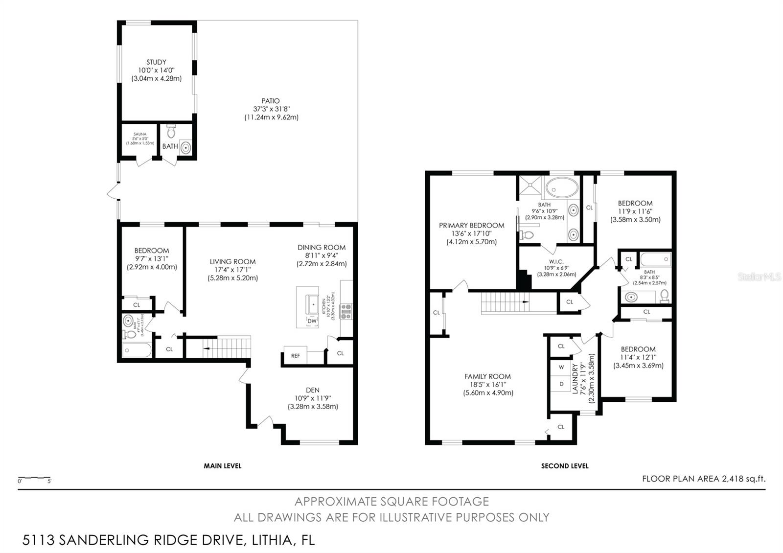 STARLING AT FISHHAWK PH 2A - Residential