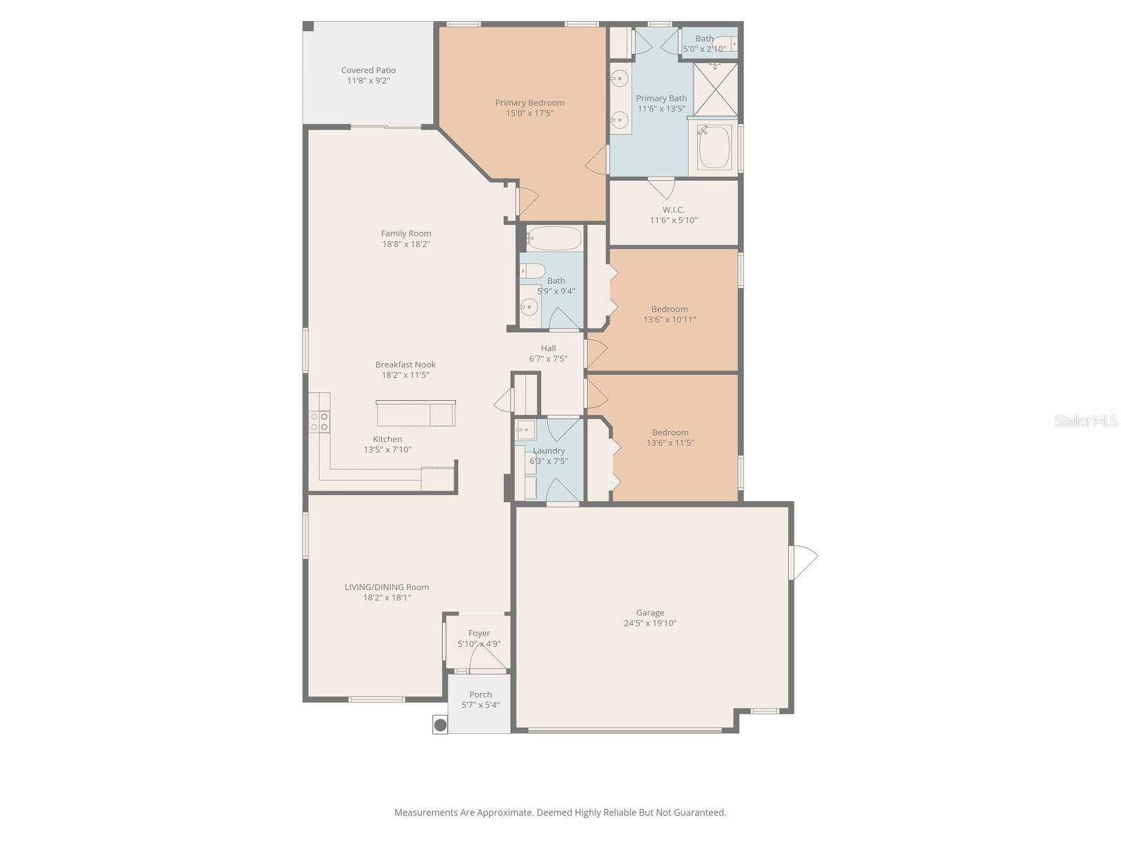 SUMMERTREE PRCL 3B - Residential