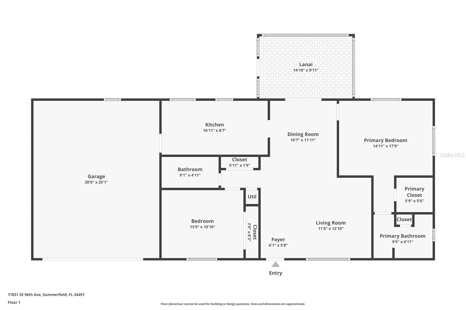 SPRUCE CREEK SOUTH - Residential