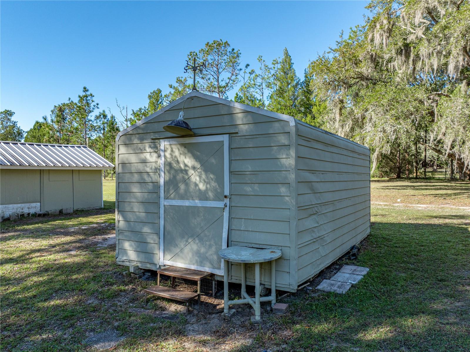 ACREAGE - Residential