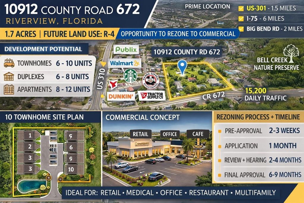 Photo of 10912 672 Highway, Riverview, FL 33579 (MLS # T3550515)