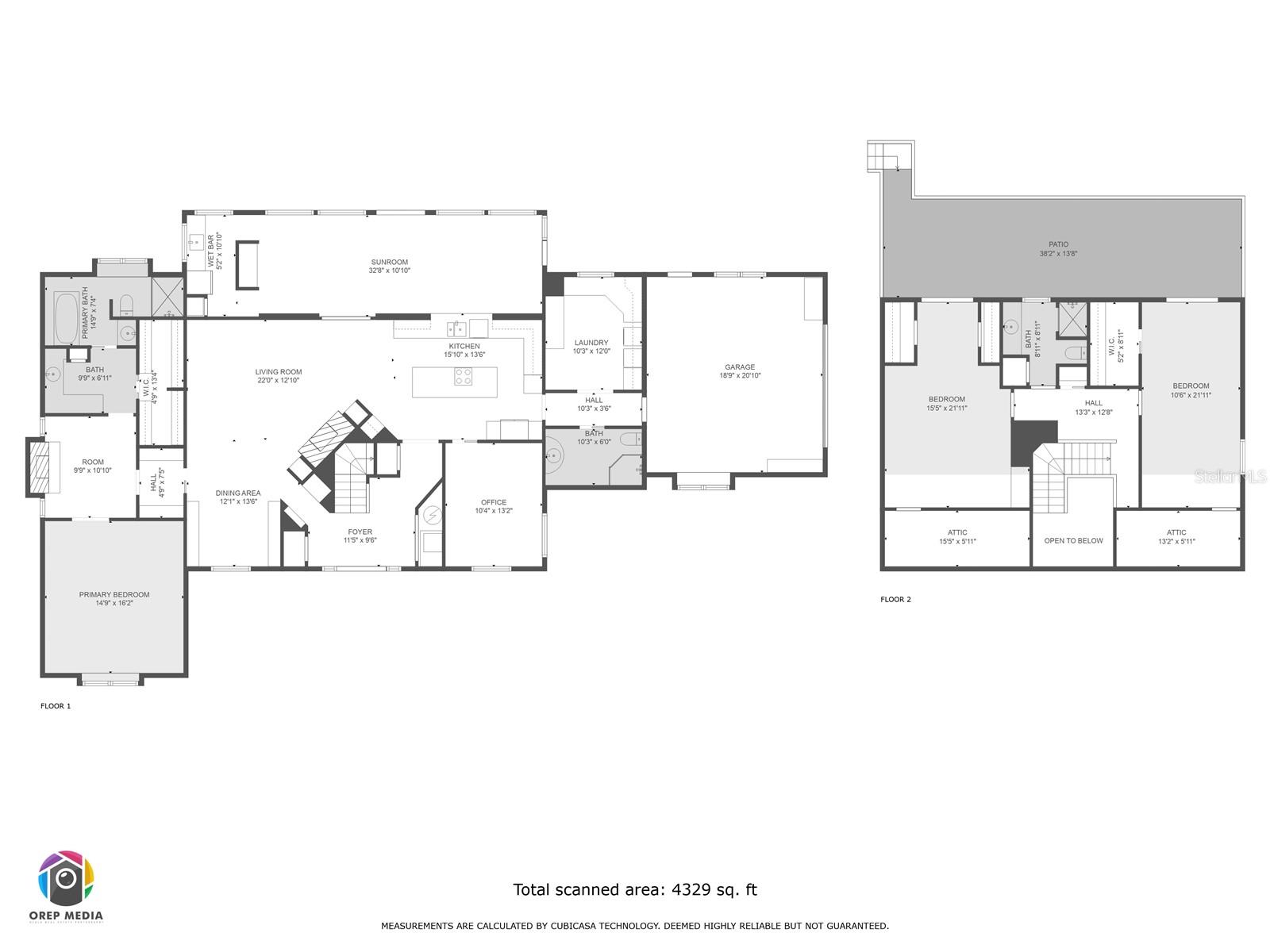SHADY ROAD RANCHES - Residential