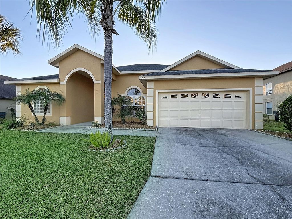Photo of 936 Montana Avenue, Davenport, FL 33897 (MLS # S5138693)