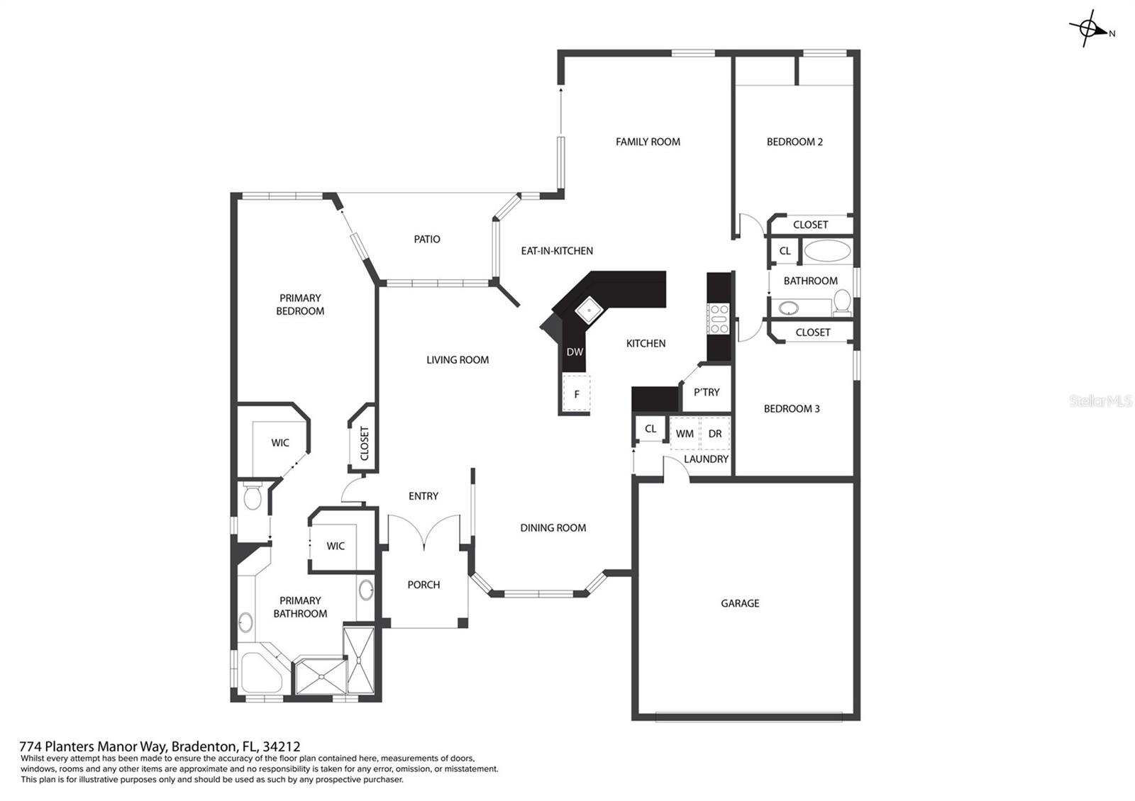 GREENFIELD PLANTATION PH I - Residential