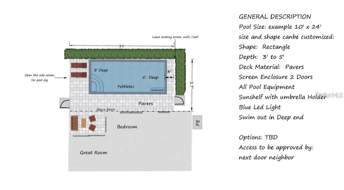 SUMMERFIELD VILLAGE SUBPHASE C U12 - Residential