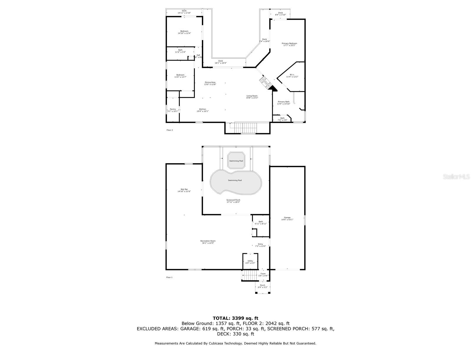 WOODLAND ESTATES - Residential