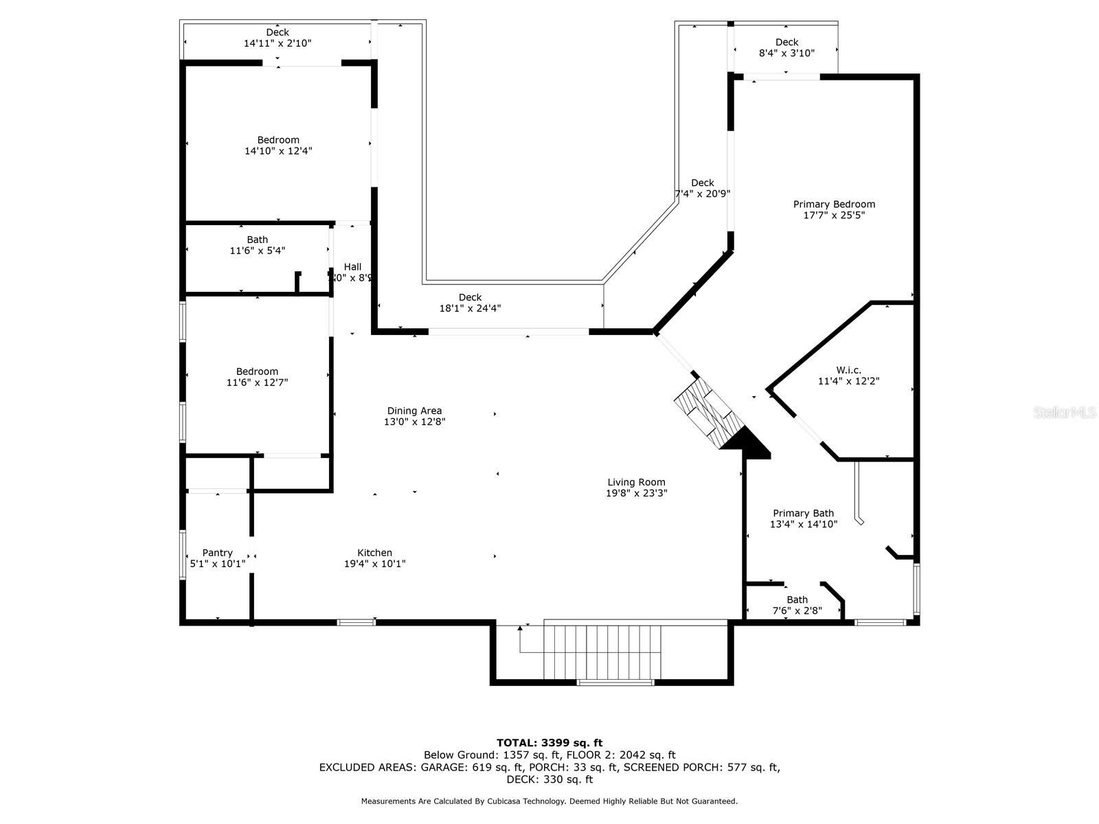 WOODLAND ESTATES - Residential