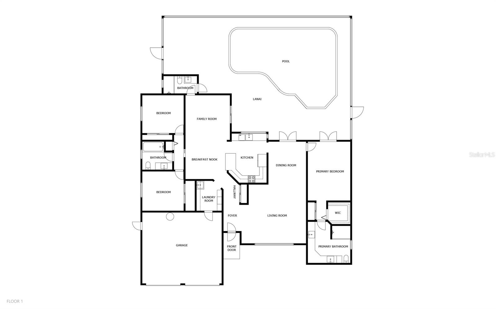 FAIRWAY OAKS - Residential