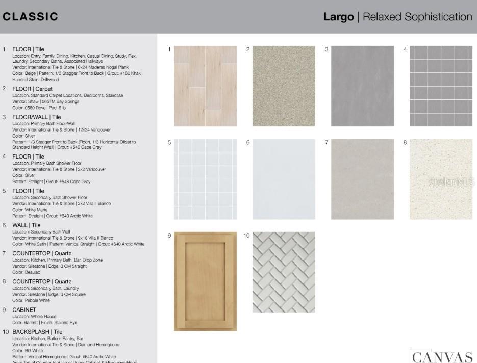 WESTVIEW - Residential