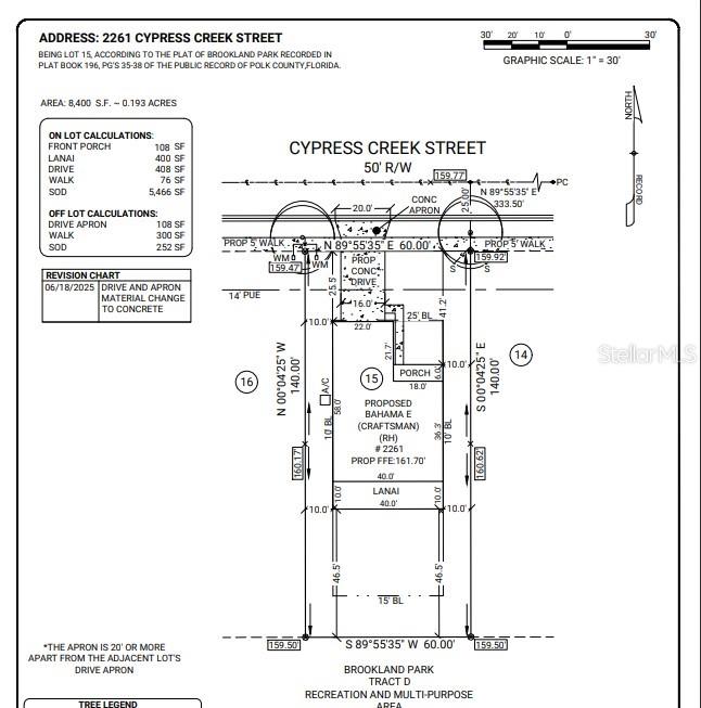 BROOKLAND PARK - Residential